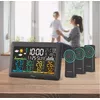 Метеостанция SENCOR SWS6300 Photo 5