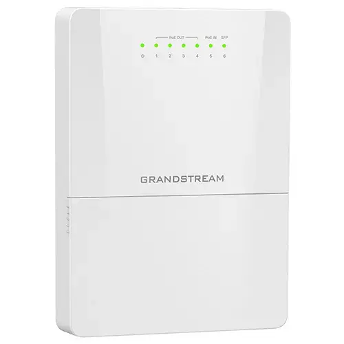 Управляемый коммутатор Grandstream Networks GWN7710R Photo 2