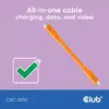Кабель Адаптер CLUB3D CAC-3000 Photo 3