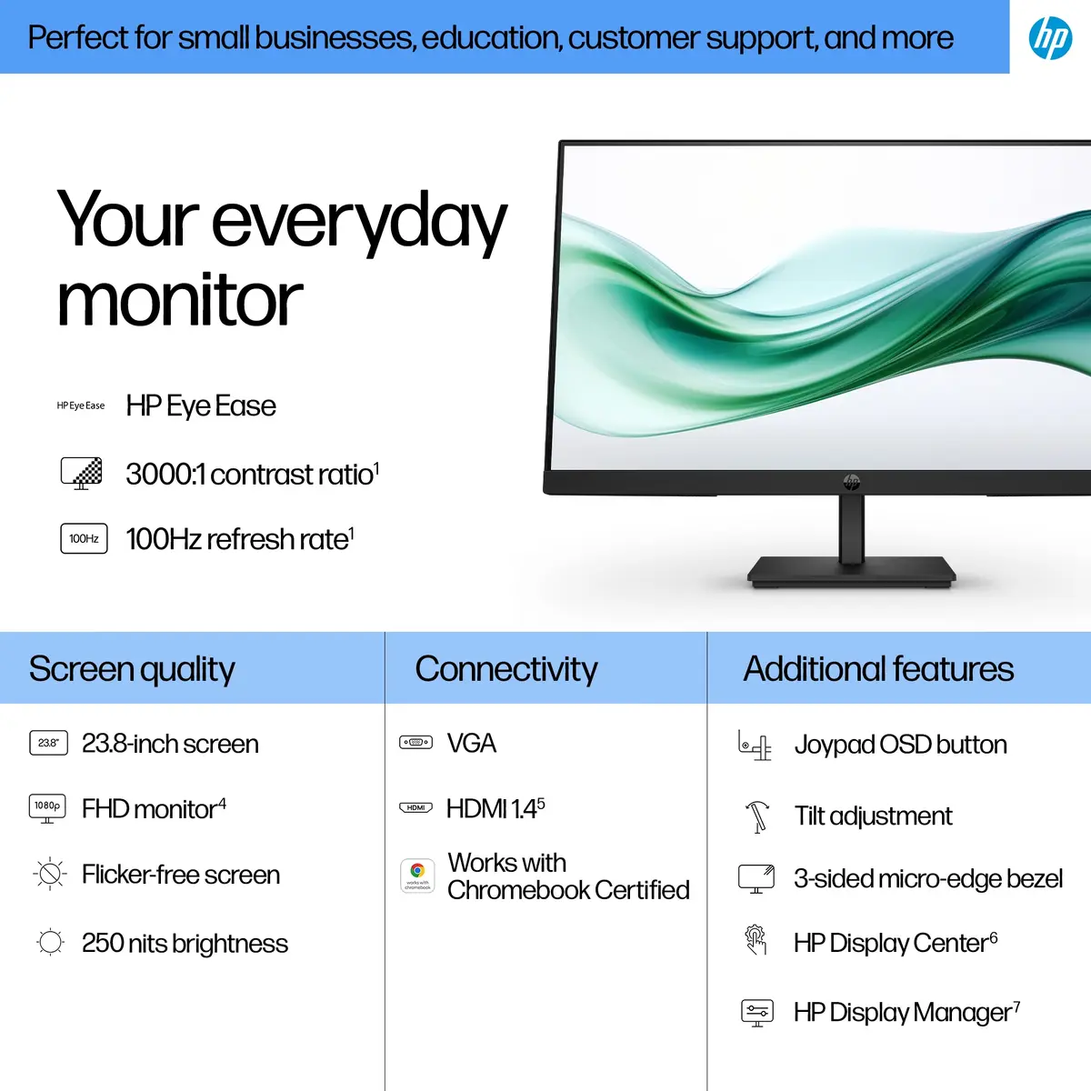 HP Series 3 Pro 324pv monitors Photo 14