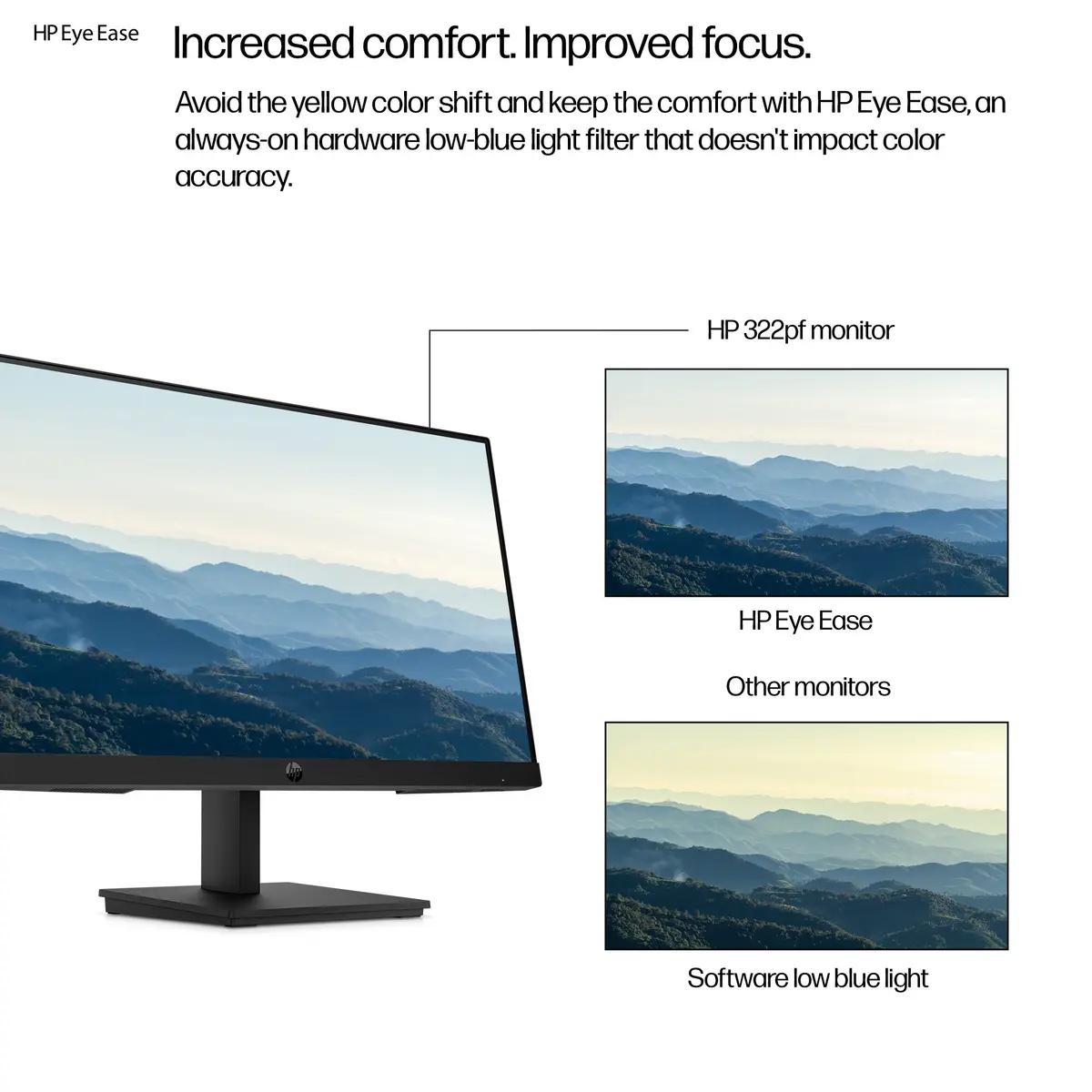 HP Series 3 Pro 322pf 21.5 collu monitors Photo 12