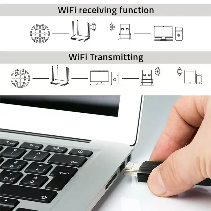Wi‑Fi адаптер QOLTEC 56987 USB 3.0 Photo 2