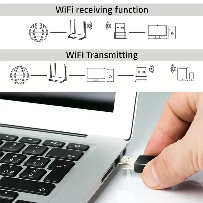 QOLTEC NANO 56986 USB Wi‑Fi адаптер Photo 2