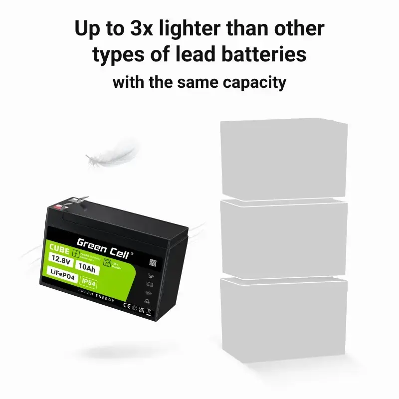 Industrial battery Green Cell LFPGC12V10AH 12.8V 10Ah Photo 15