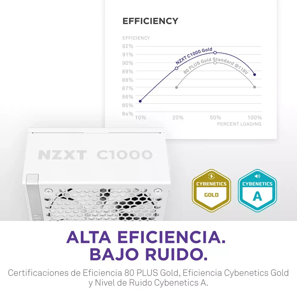 Блок питания NZXT C1000 Gold Photo 8