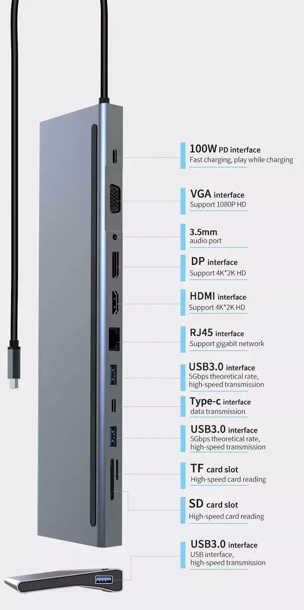Док-станция RoGer RO-DOCK12IN1PD Photo 5