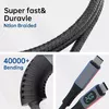 Кабель USB-C RoGer PD240V 40Gbps 8K60Hz Photo 2