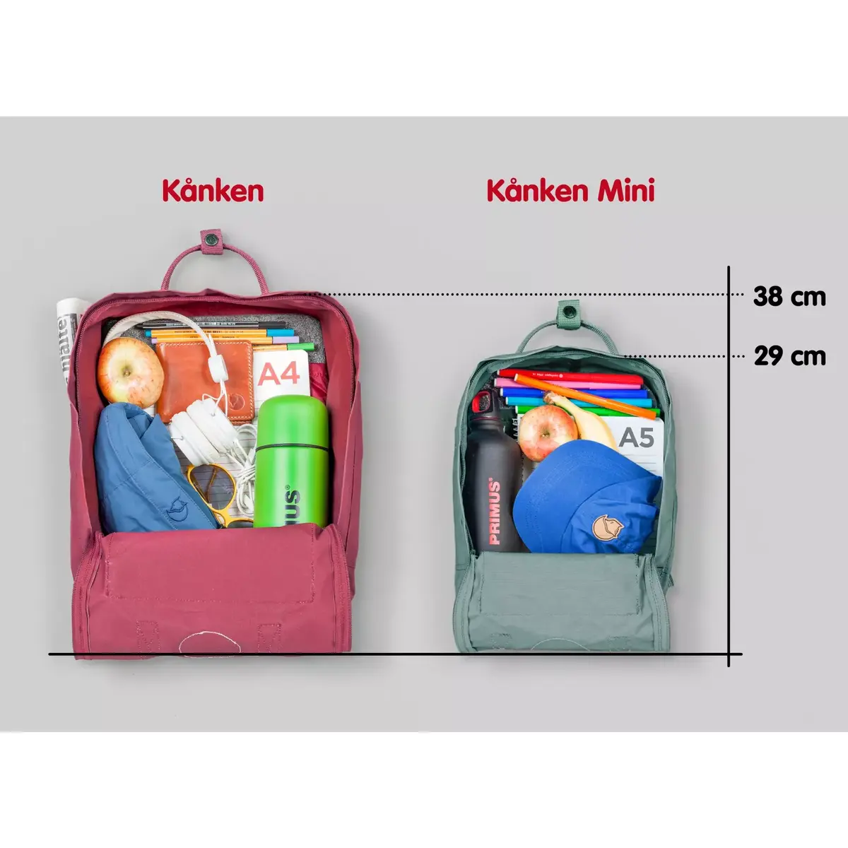 Рюкзак Fjällräven Kånken Graphite Photo 3