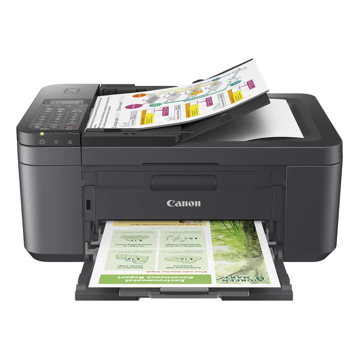 Daudzfunkcionālā ierīce Canon PIXMA TR4755i Photo 3