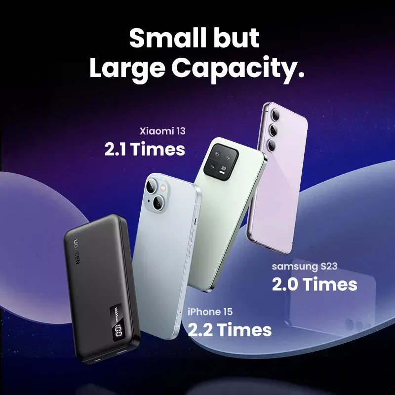 Power Bank Ugreen 25742 10000 mAh Photo 4