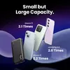 Power Bank Ugreen 25742 10000 mAh Photo 4