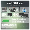 Док-станция для ноутбука Axagon HMC-U4 Photo 4