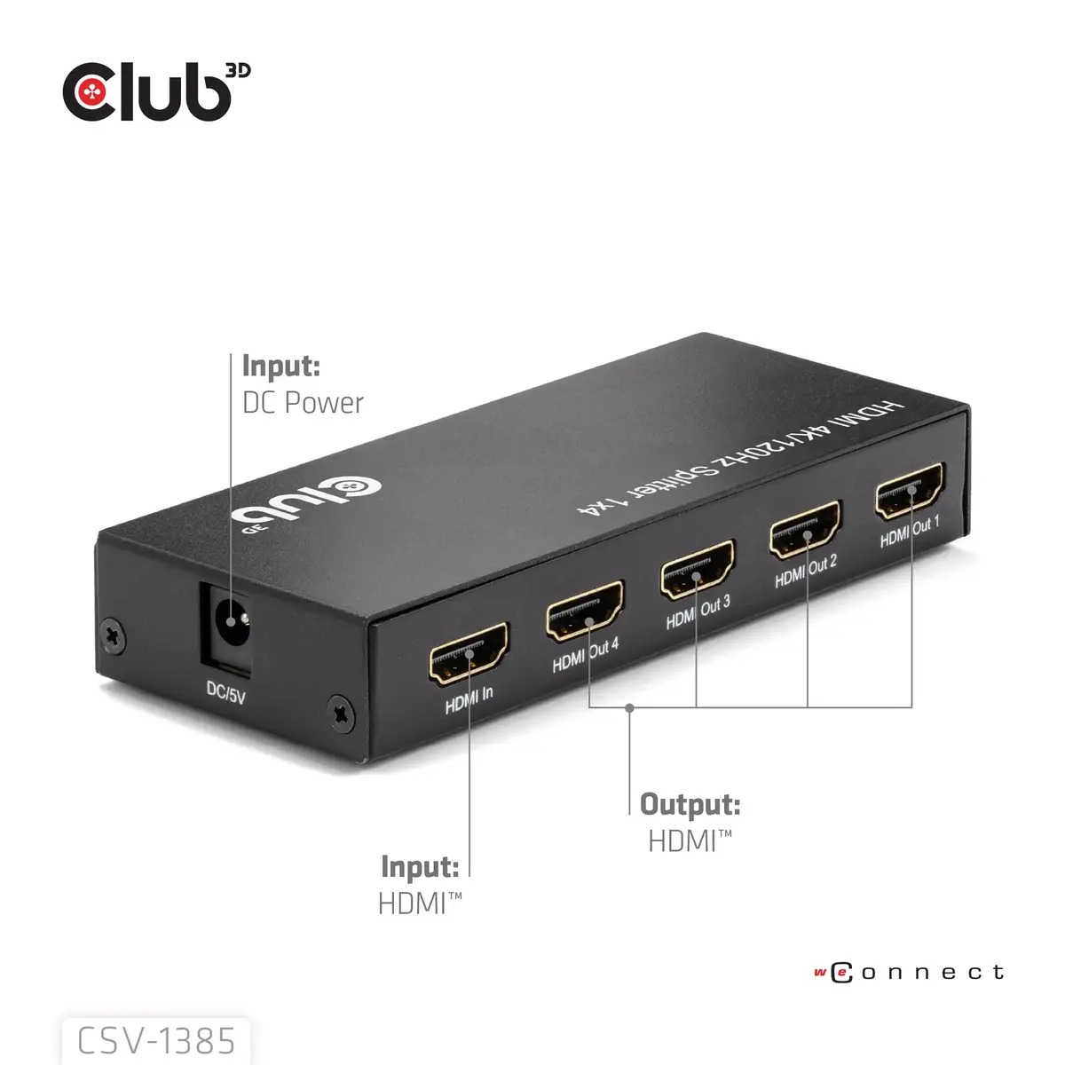 HDMI сплиттер CLUB3D 1 к 4 4K120Hz Photo 4