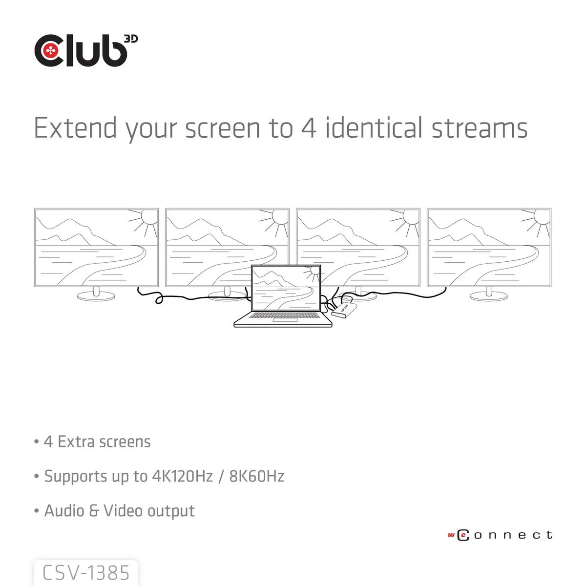 HDMI сплиттер CLUB3D 1 к 4 4K120Hz Photo 5