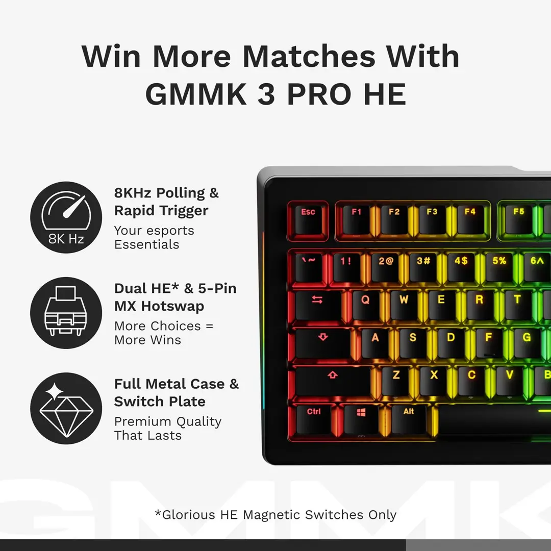 Игровая клавиатура Glorious GMMK 3 PRO HE 75% механическая Photo 28