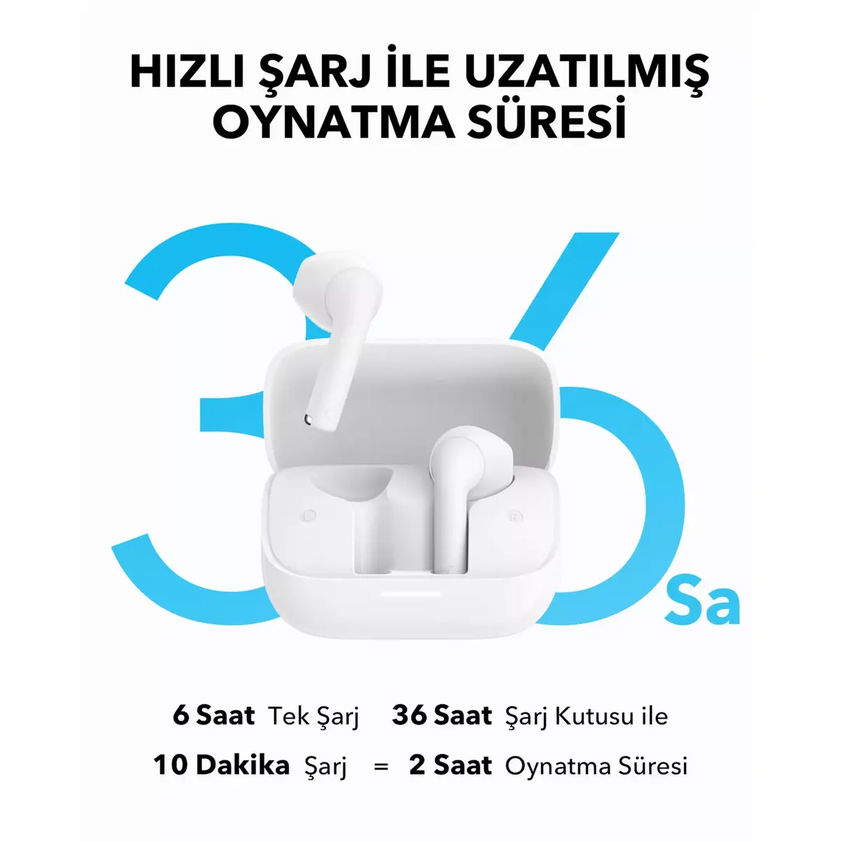 Anker Soundcore A3994G21 K20i TWS внутриушные Photo 2