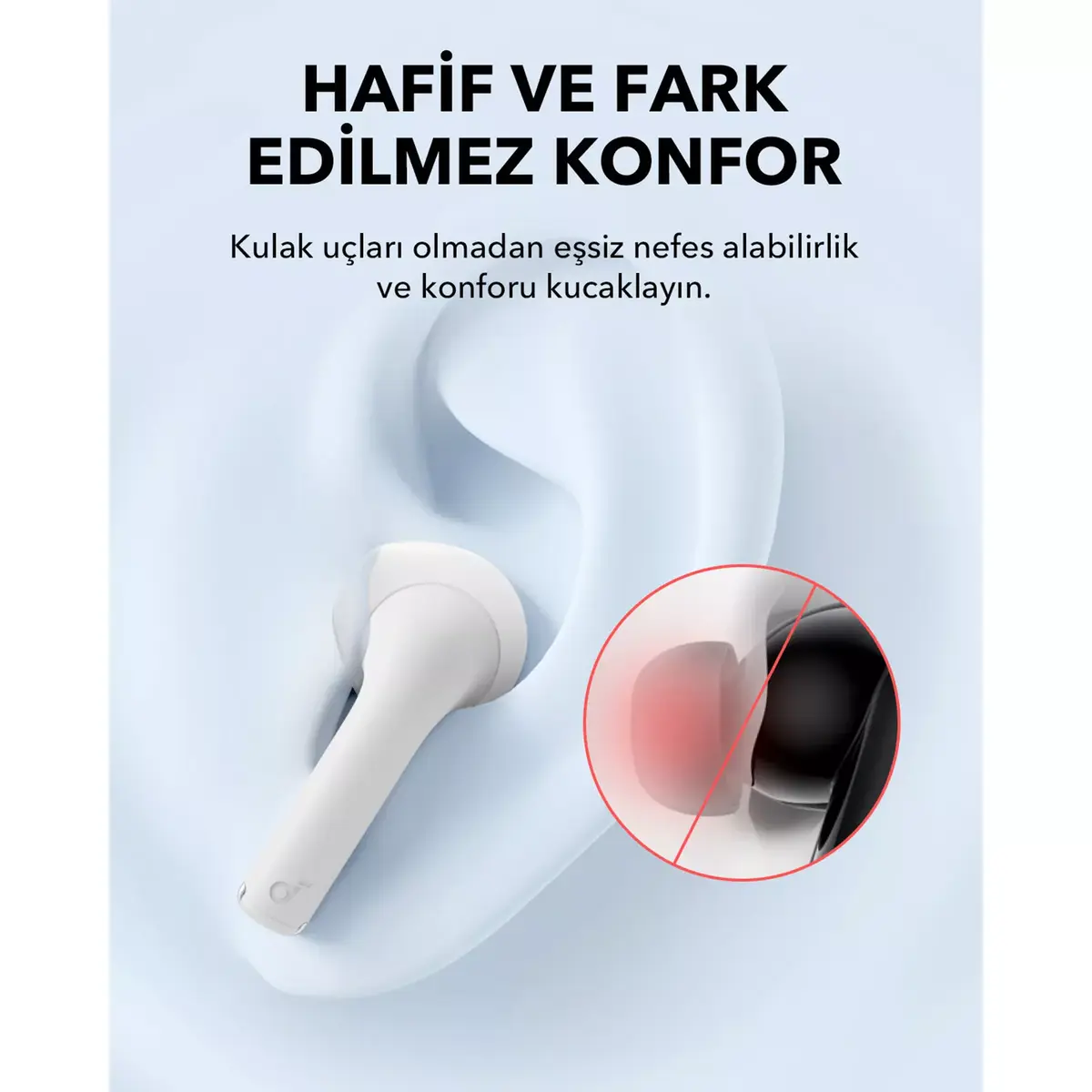 Anker Soundcore A3994G21 K20i TWS внутриушные Photo 4