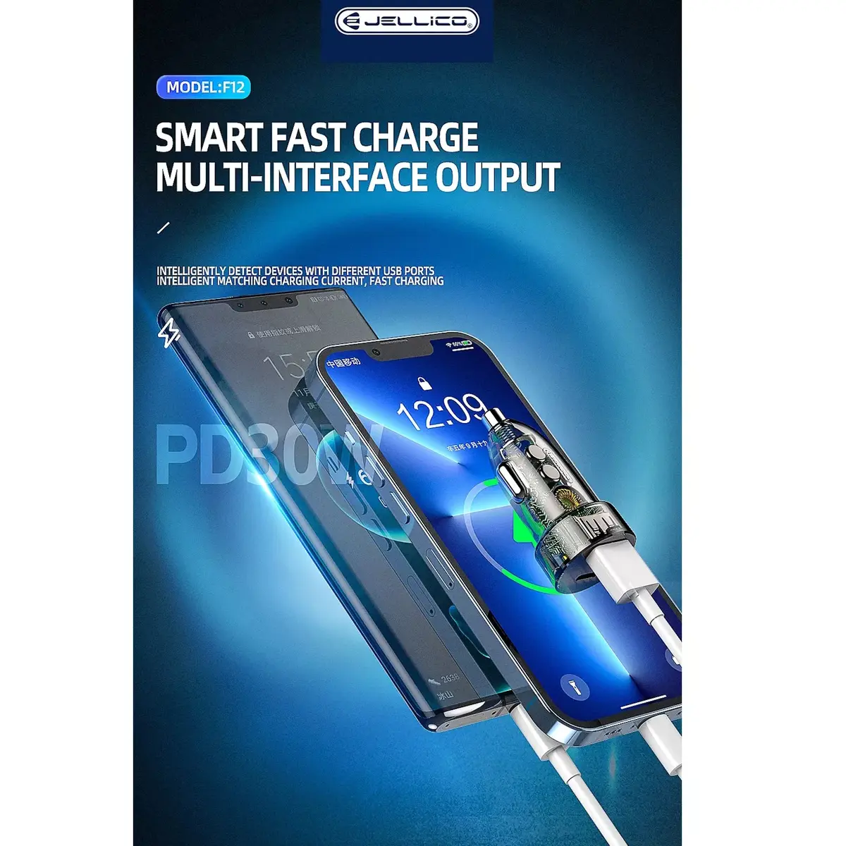 Авто зарядное Jellico F12 Transparent — двойной порт 18W Photo 3