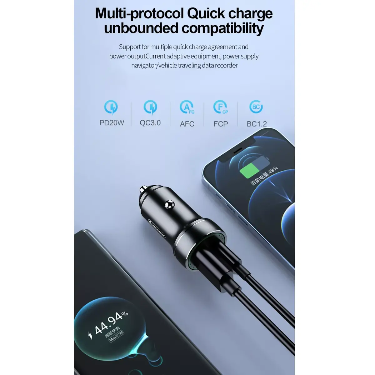 Jellico F4 20W Car Charger — Dual Port Photo 6