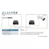 Сетевой медиаконвертер Lanview LVN-MED-SFP-1000BASE-X Photo 2