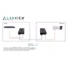 Медиаконвертер Lanview LVN-MED-SC-1000BASE-X-2 Photo 2