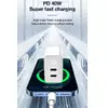 Зарядное Jellico EU19 GaN 40W PD 2x USB‑C Photo 6