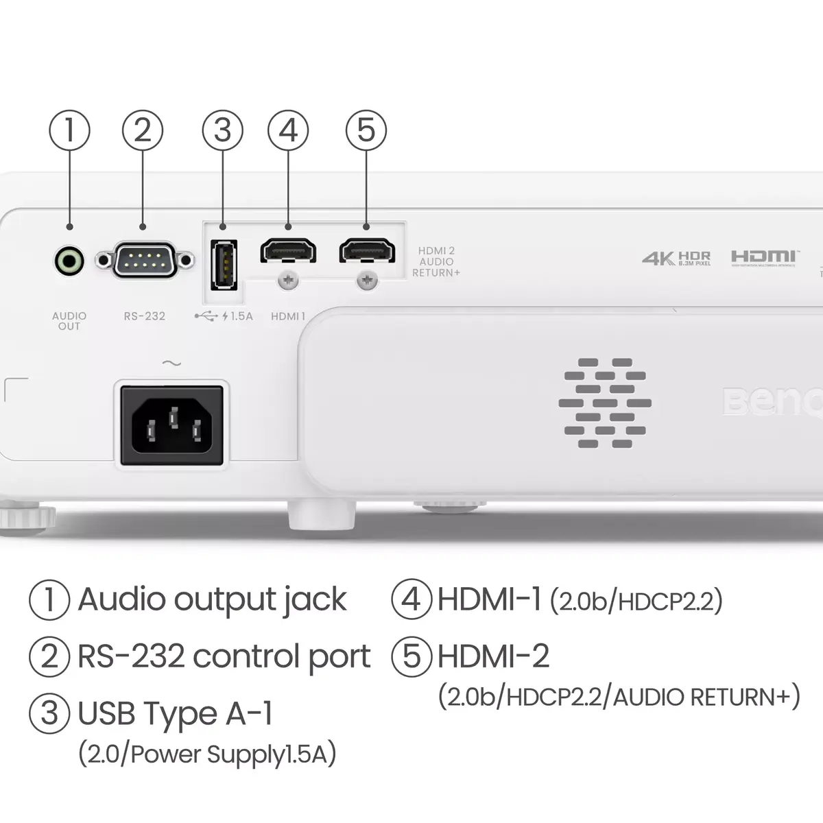 Проектор BenQ TK710STi 3200 ANSI DLP 4K Photo 5