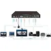 USB графический адаптер Vivolink VLHUB221 Photo 2