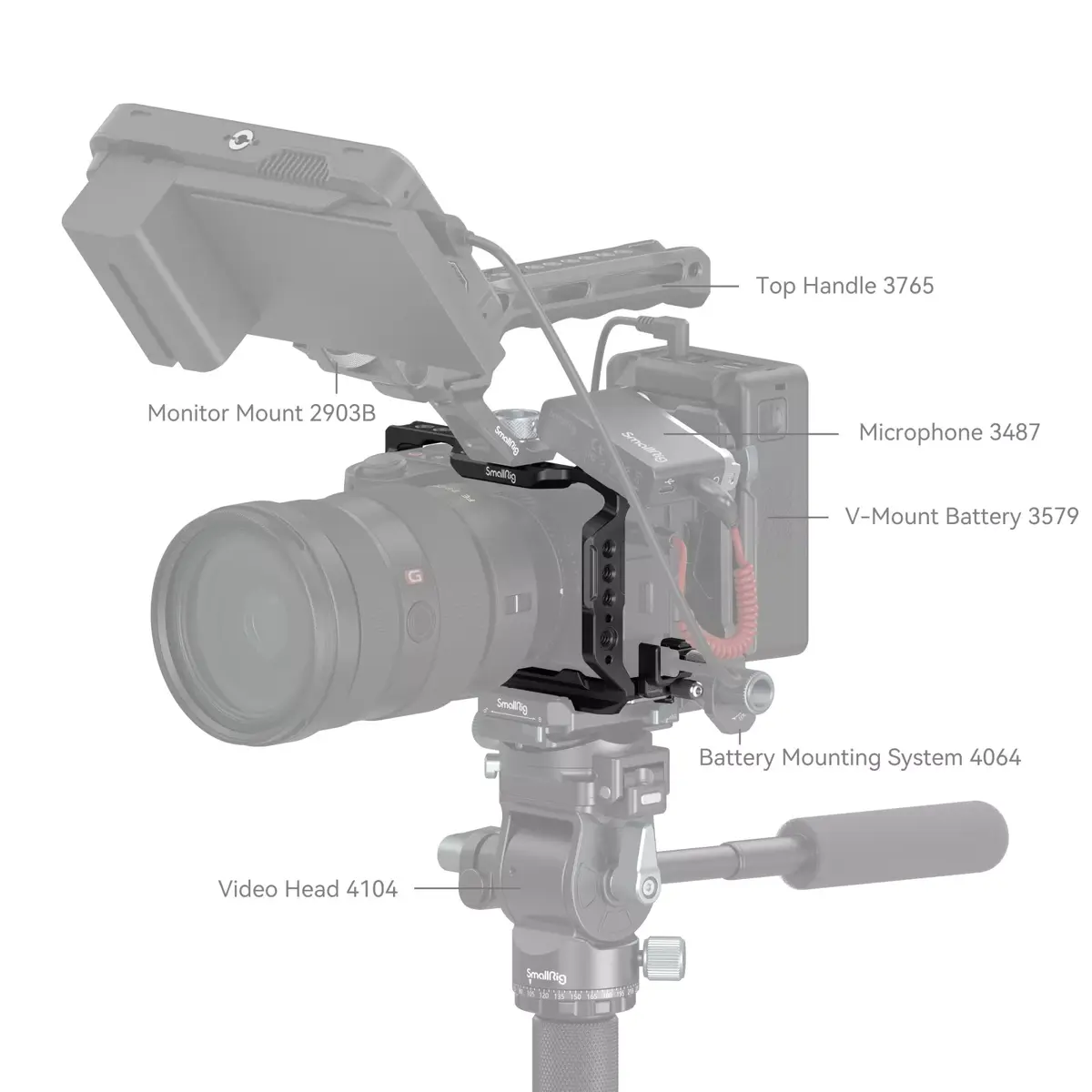 SmallRig 4336 Camera Cage for Sony A6700 Photo 7