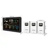 Weather station Garni GARNI 580 Line Photo 4