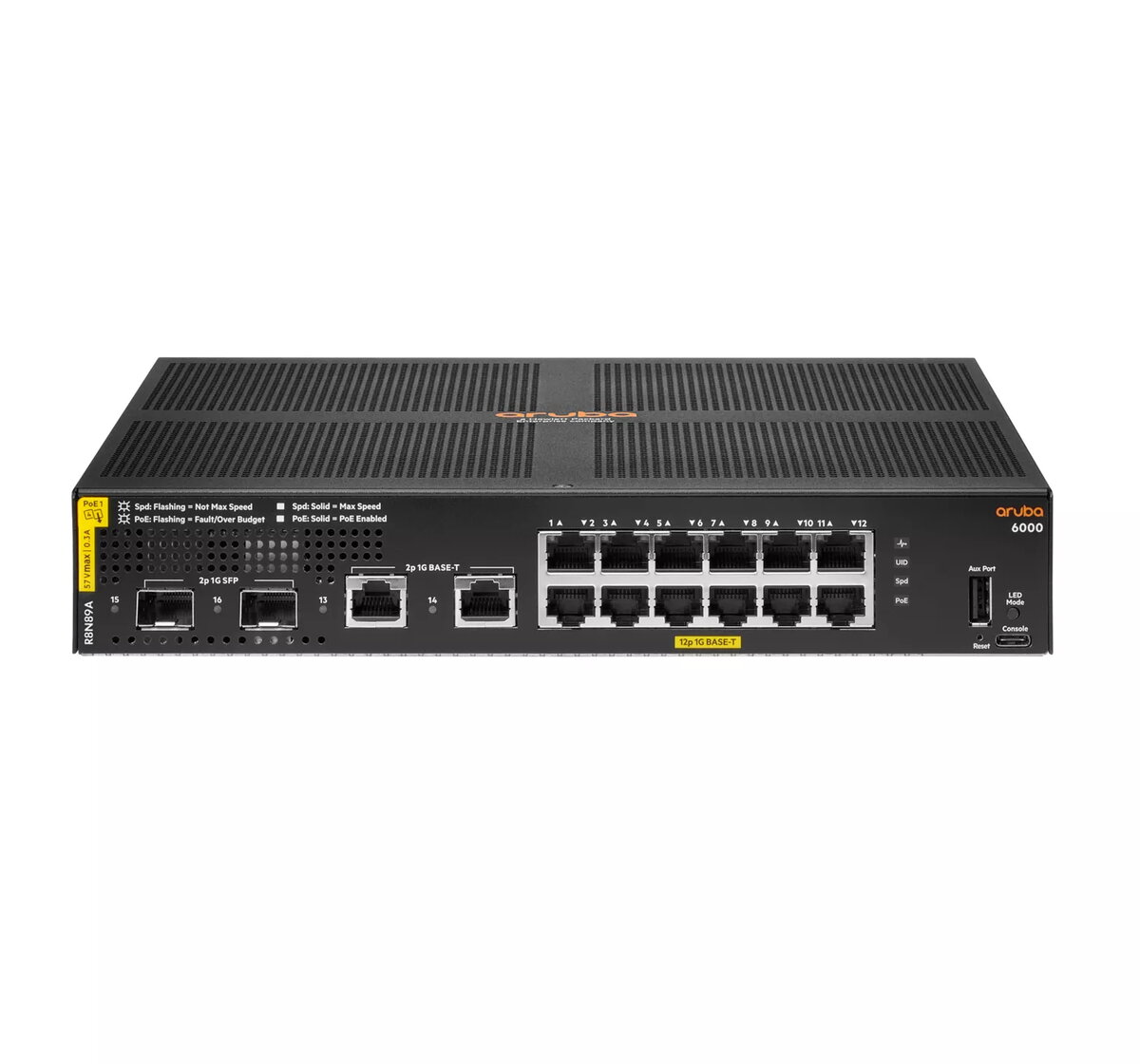 Network Switches