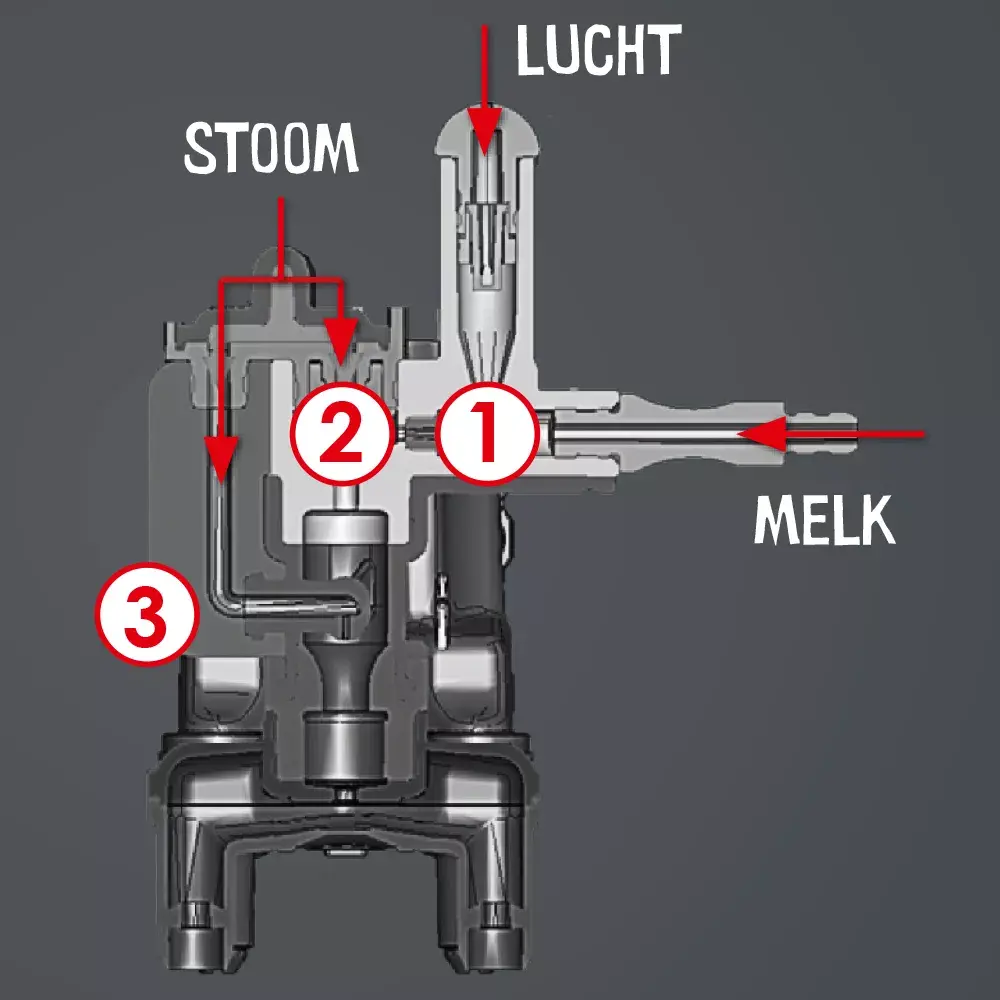 Кофемашина MELITTA Latticia OT F300-100 Photo 7