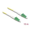 DeLOCK InfiniBand Кабель 83233 Photo 2