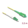 InfiniBand Fibre Optic Cable DeLOCK 83234 Photo 2