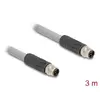 DeLOCK 80534 sensor/actuator cable Photo 2