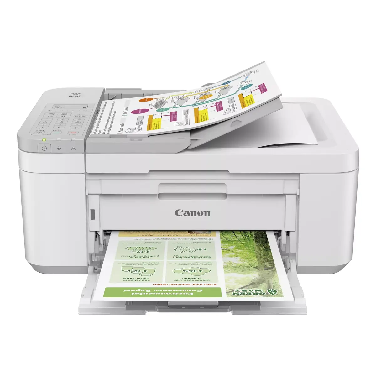 Daudzfunkcionālā ierīce Canon PIXMA TR4756i Photo 2