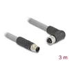 DeLOCK sensor/actuator cable 80544 Photo 2