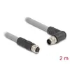 DeLOCK sensor/actuator cable 80548 Photo 2