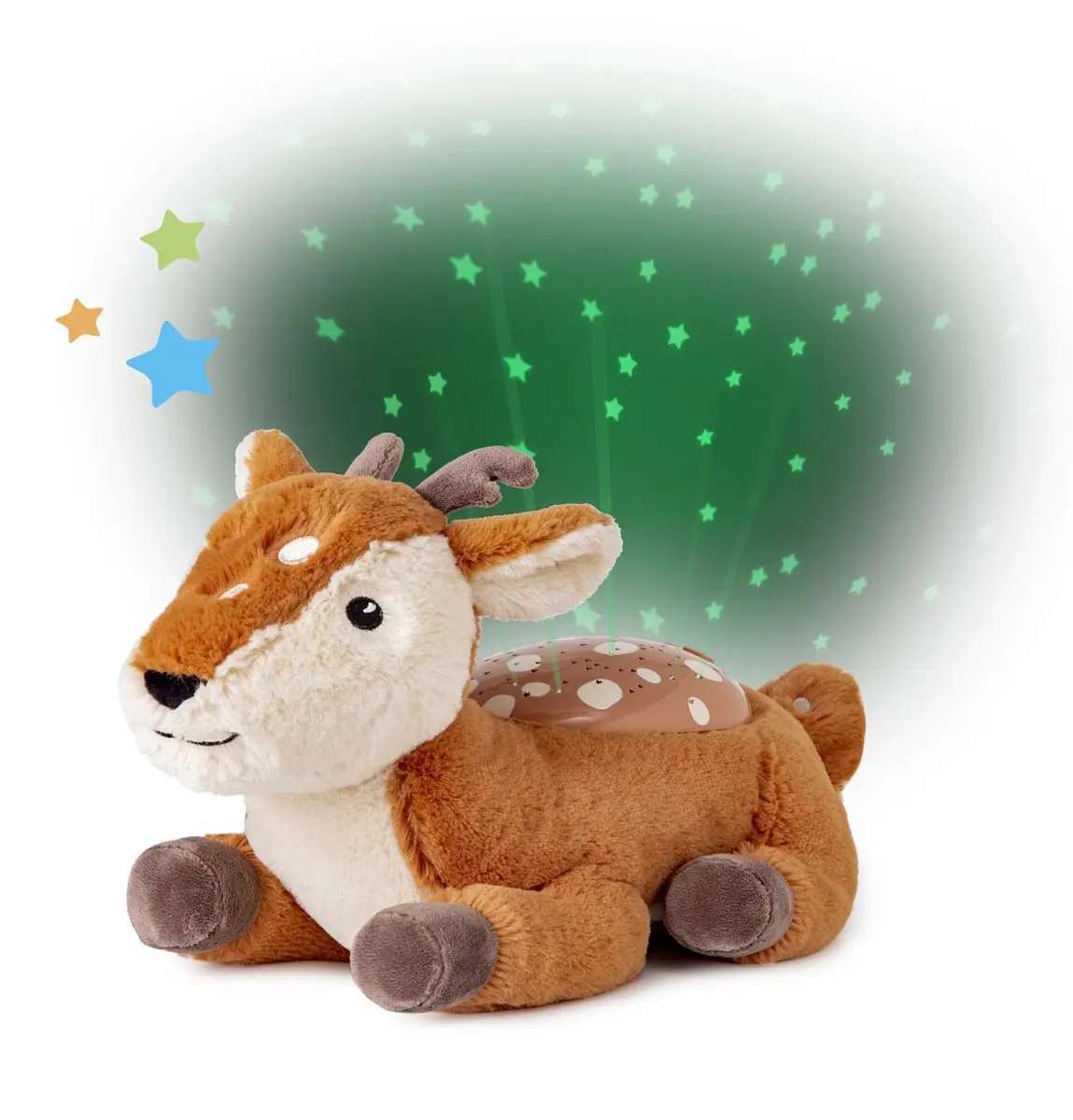 Ночник Cloud B Twilight Buddies Photo 6