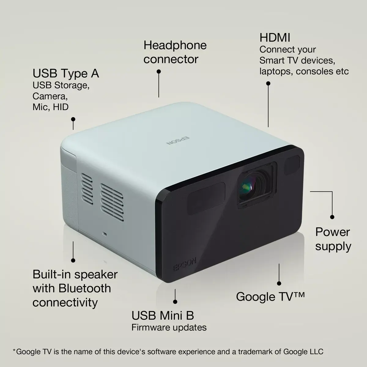 Проектор Epson EF-21G Photo 2