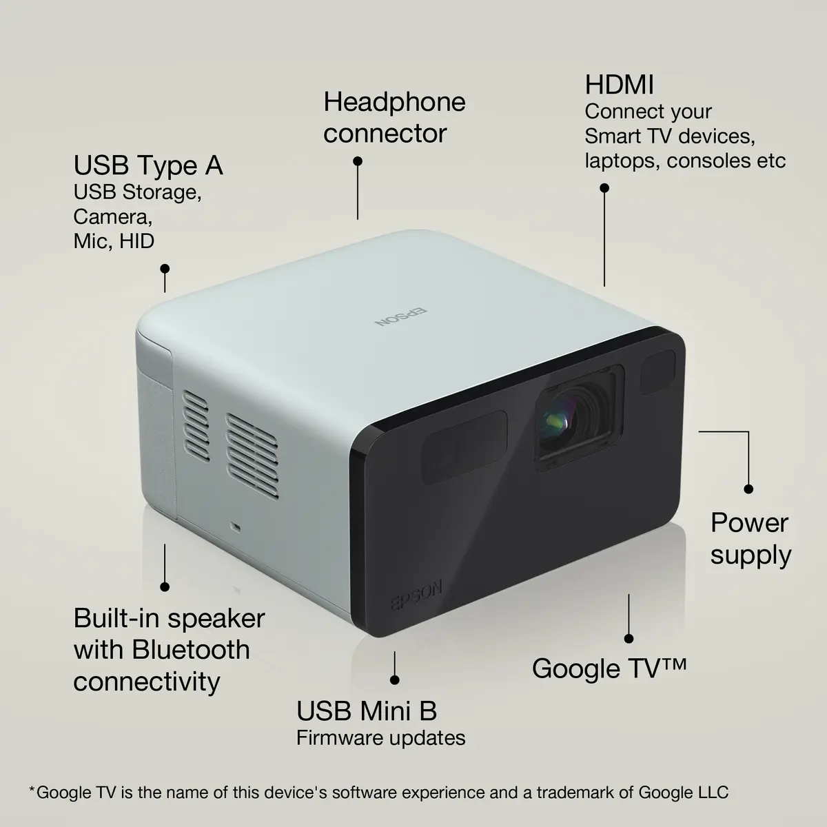 Лазерный проектор Epson EF-21G Photo 6
