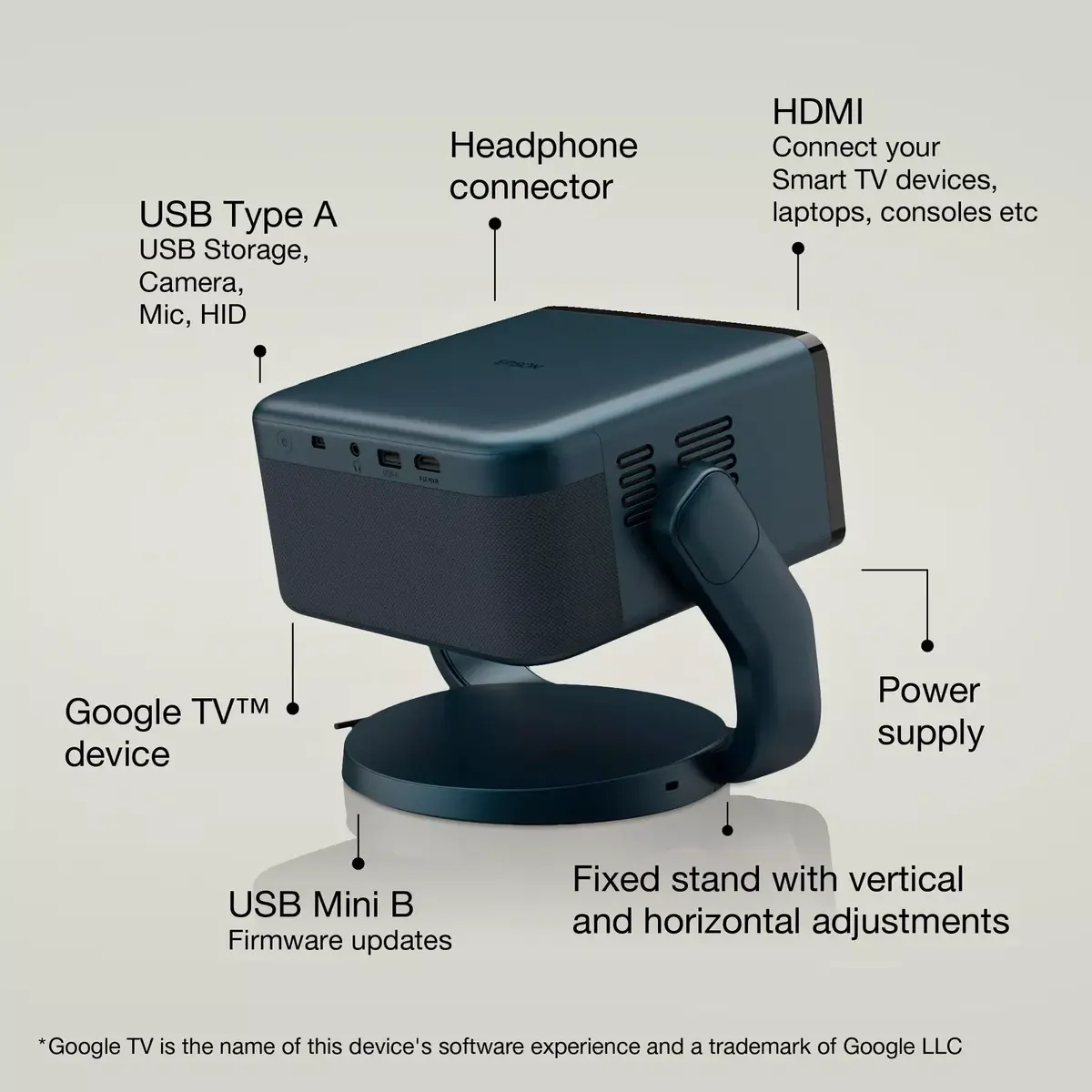 Проектор Epson EF-22N Photo 2