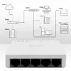 Network switch QOLTEC 52245 5xRJ45 100Mbps Photo 3