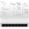 Network switch QOLTEC 52246 8xRJ45 100Mbps Photo 2