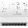 Network switch QOLTEC 52248 — 8 RJ45 1000Mbps Photo 2