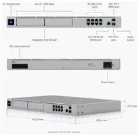 Управляемый коммутатор Ubiquiti UniFi Dream Machine Pro Max Photo 6