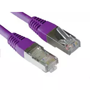 Networking cable LOGON SSTP Cat6a RJ-45 RJ-45 0.5 m Violet