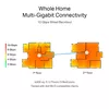 Mesh system TP-Link BE19000 Photo 7