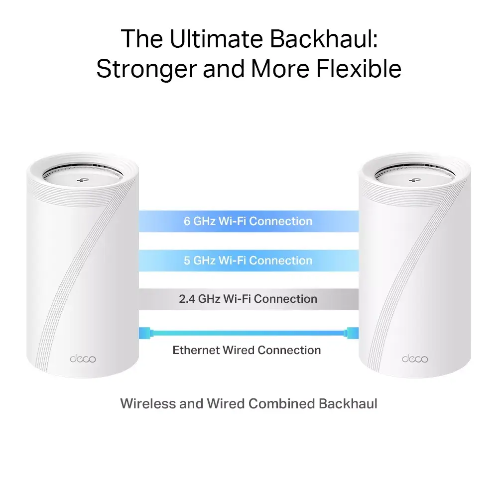 Mesh system TP-Link BE19000 Photo 10
