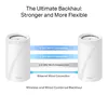 Mesh system TP-Link BE19000 Photo 10